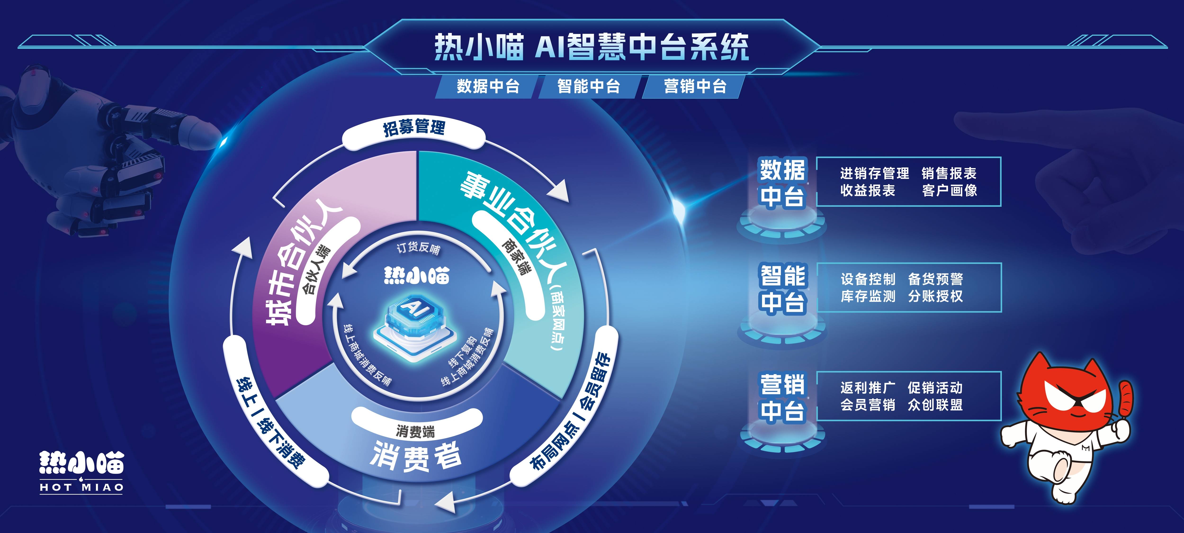 未来科技在WRC中的应用：AI驾驶与自动控制技术